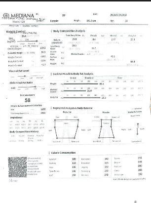 فروش بادی کامپوزیشن (آنالایزر) i20نو/مدینیوم