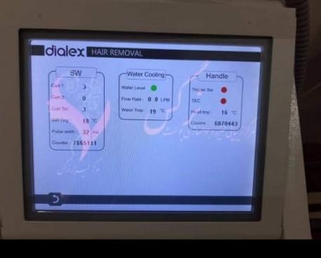 لیزر دیالکس مداریادست دو/مدینیوم