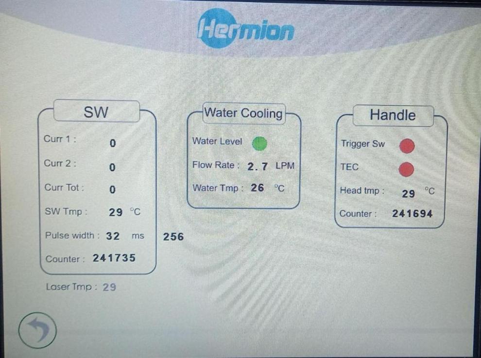 دستگاه لیزر موهای زائد Hermionدست دو/مدینیوم