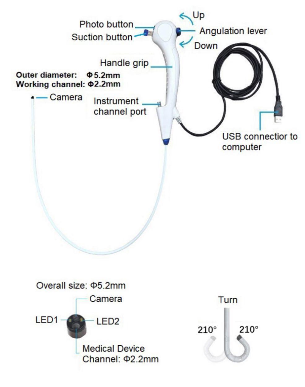 سیستوسکوپ فلکسیبل چندبار مصرف نو/مدینیوم