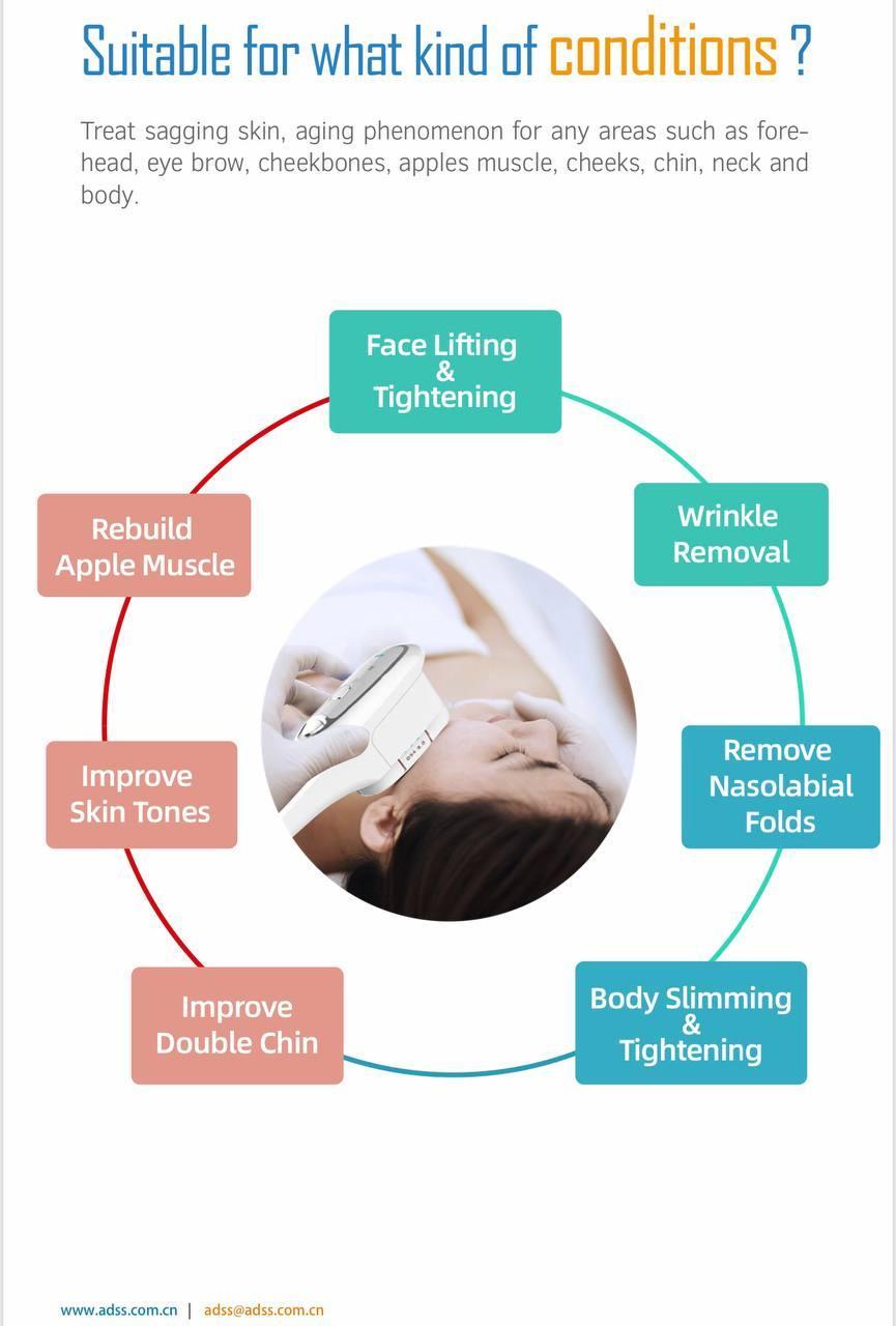 دستگاه هایفوتراپی 8 بعدی دست دو/مدینیوم