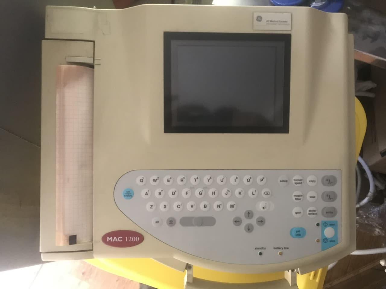 برند آمریکایی دست دو/مدینیوم