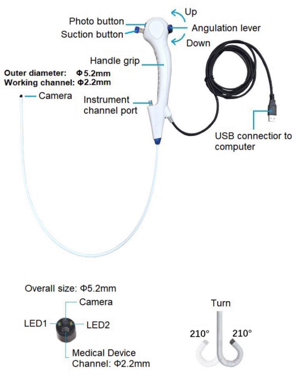 برونکوسکوپفلکسیبل چند بار مصرف نو/مدینیوم