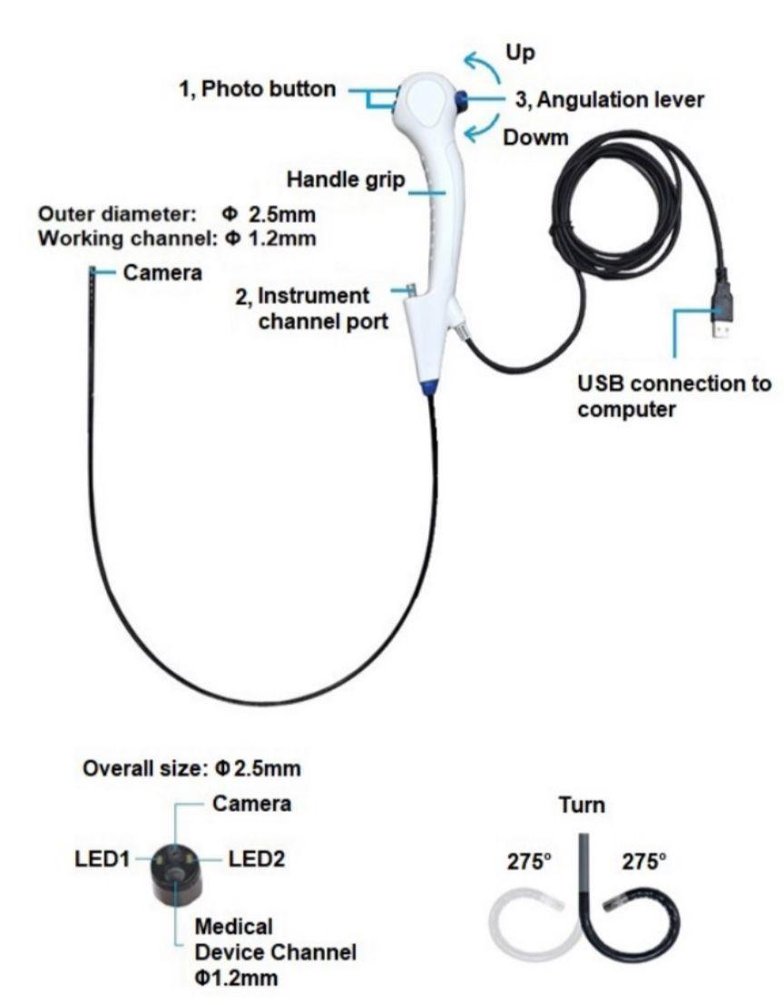 یورتروسکوپ فلکسیبل چند بار مصرف نو/مدینیوم