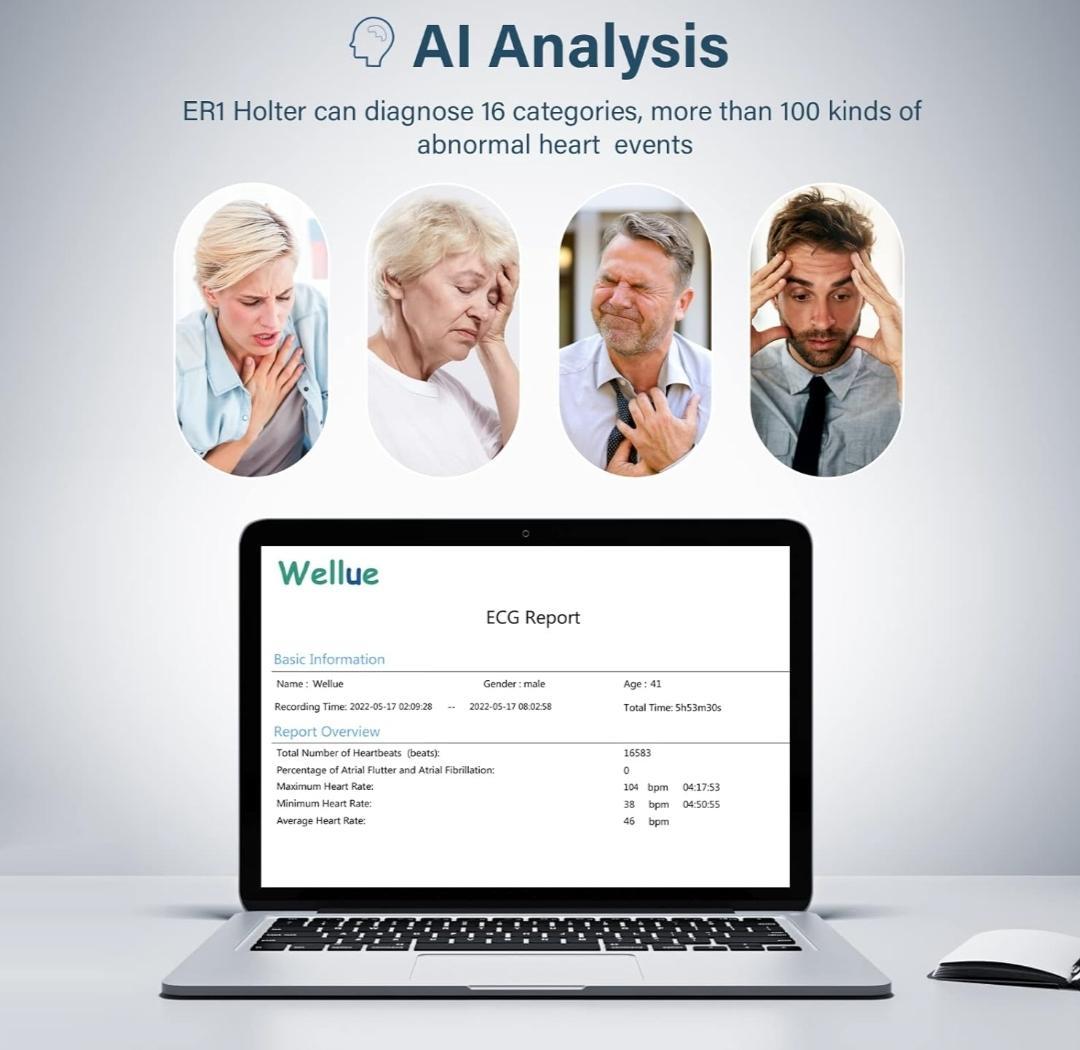 Wallue ecg recorderنو/مدینیوم