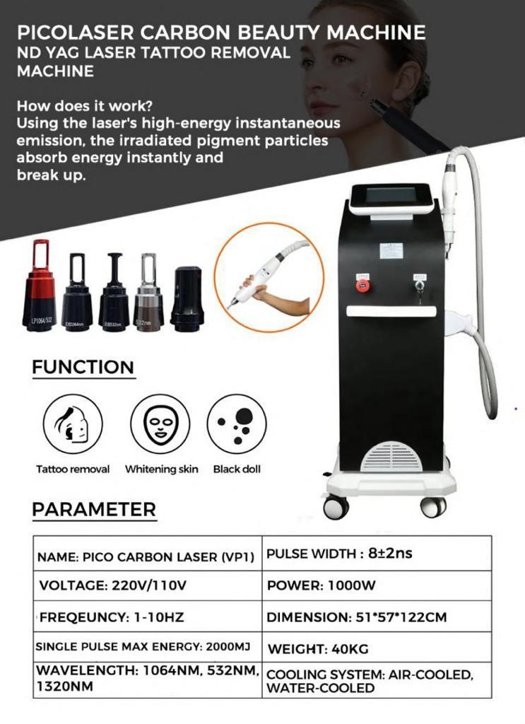 دستگاه پیکوشور با تکنولوژی پیکوسکندنو/مدینیوم